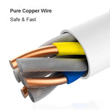 USB C Cable 100W 6ft, USB C to USB C Charger Cable 2.0, Type C Charging Cable for MacBook Pro 2020, iPad Pro 2020, iPad Air 4, Galaxy S20 Plus S9, Pixel, Switch, LG V20, and More